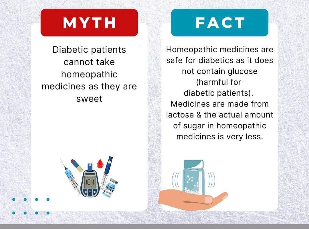 Myths and Facts about Homoeopathy Medicine & Treatment Dr Gyan